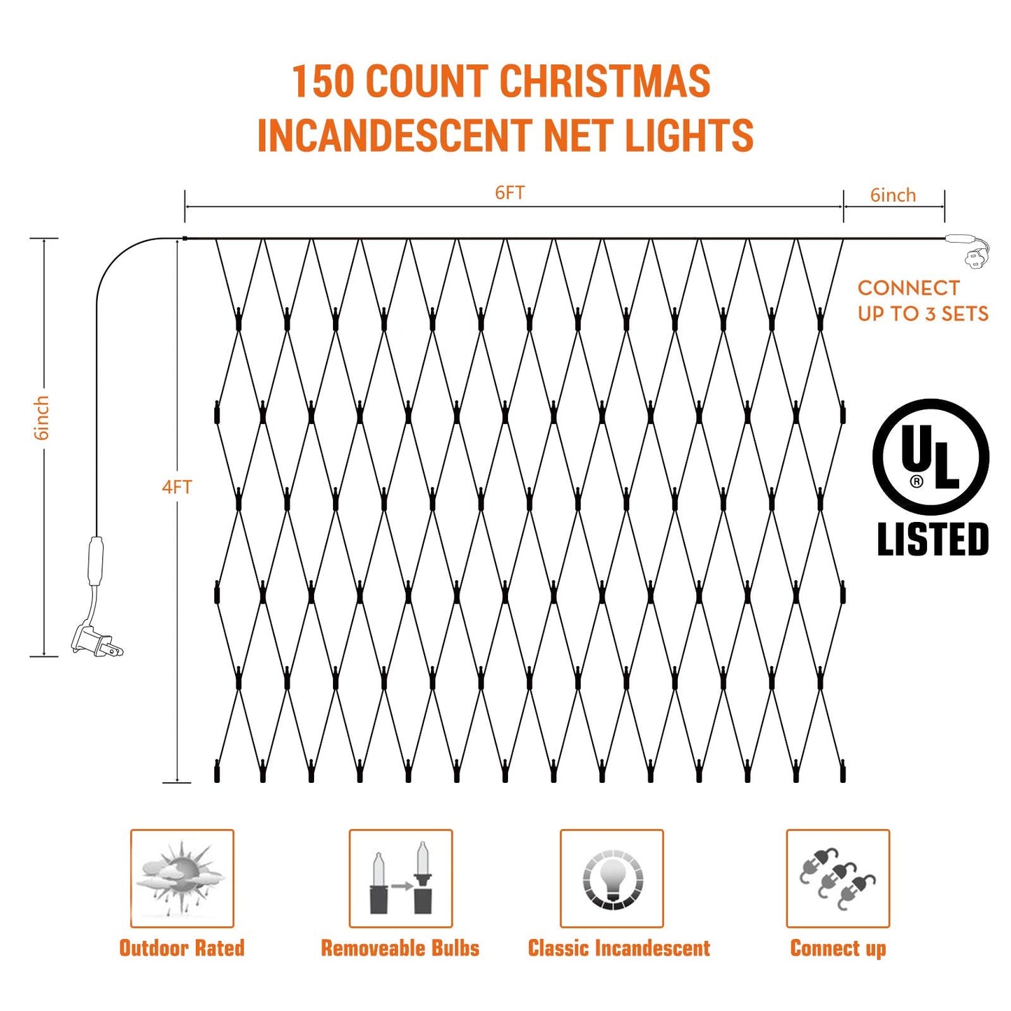 Rynx | Lomotech 150 Count Christmas Net Lights, 6Ft X 4Ft, Warm White, Waterproof, UL Certified