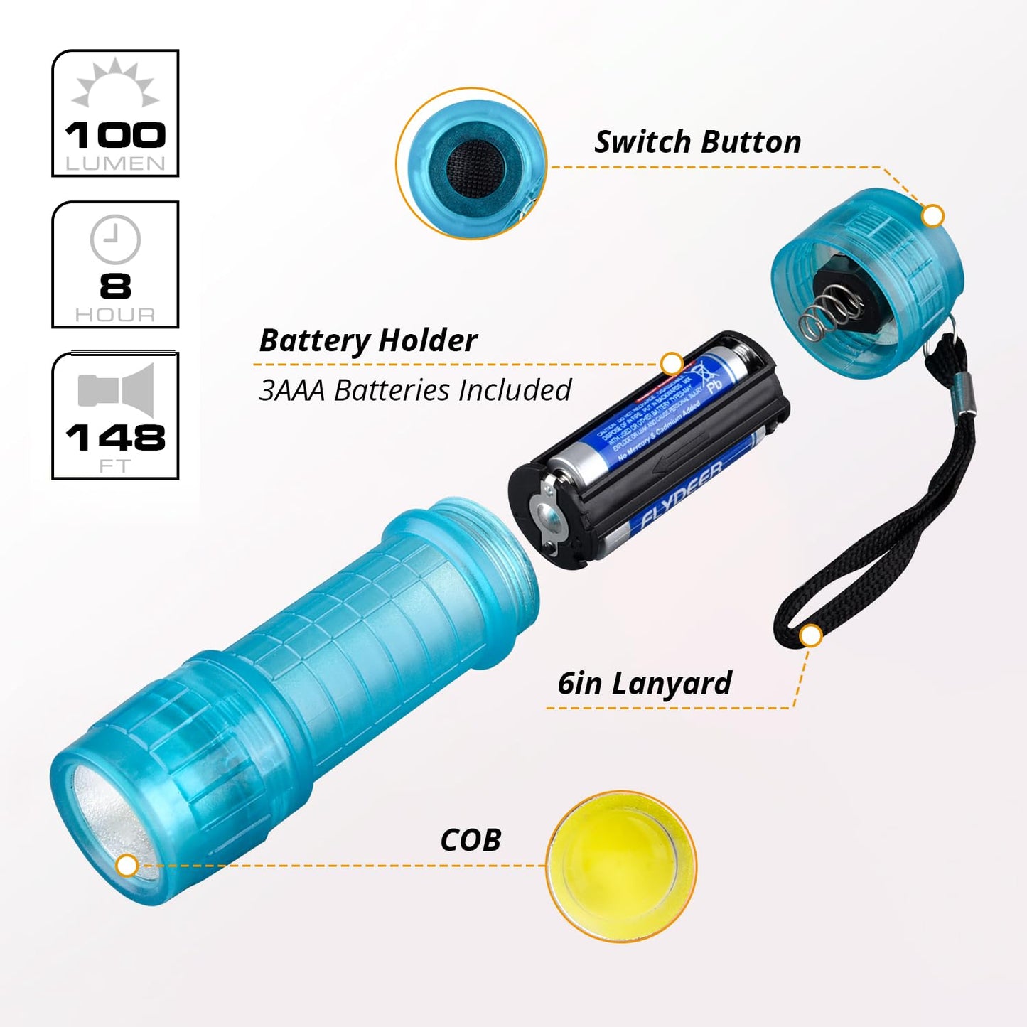 Rynx | Kunhe 30 Pack Mini Glow In The Dark Flashlights For Kids - Battery Included, Party Favors, Gifts