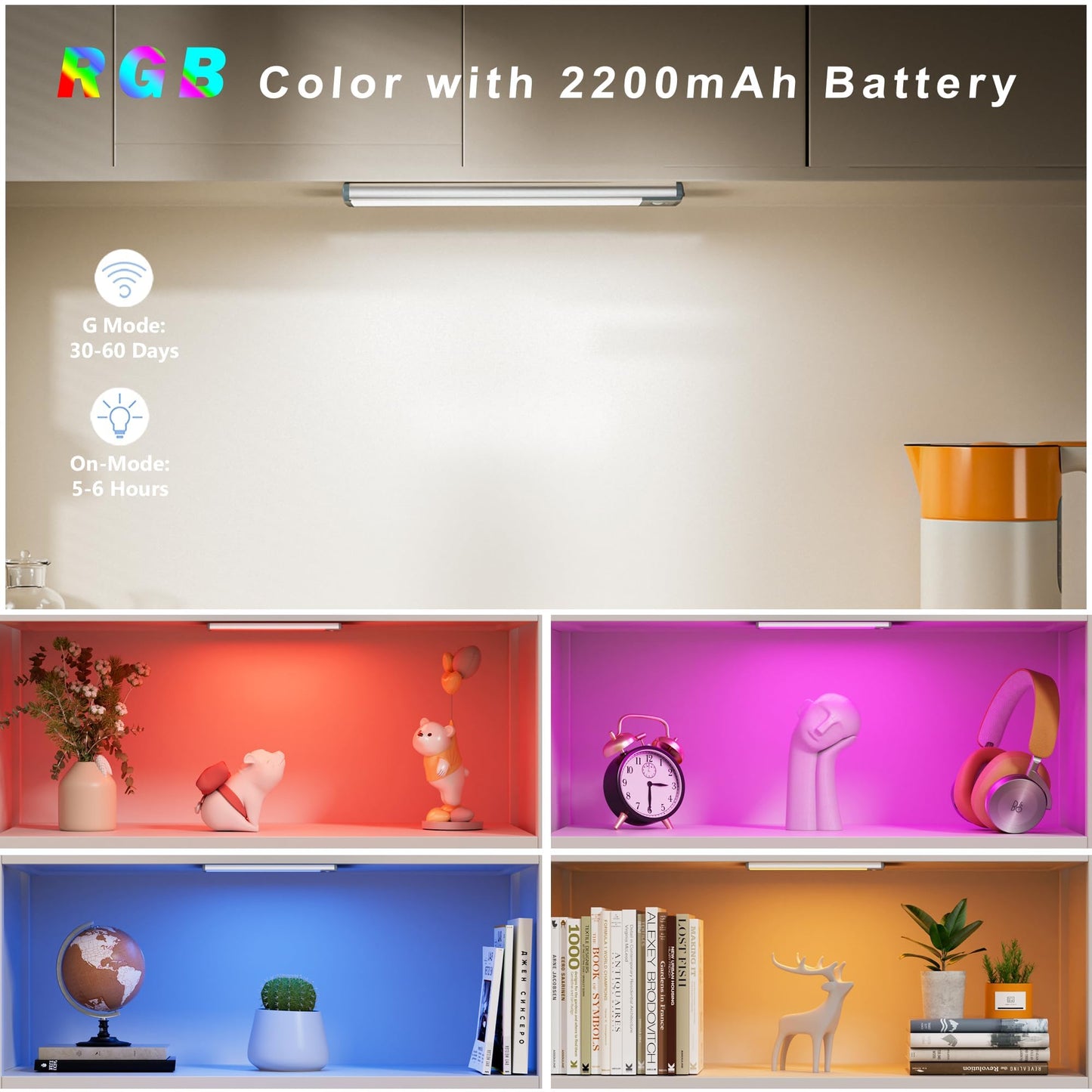 Rynx | Lepotec Rgbw Motion Sensor Night Light - 10'' Wireless Led Under Cabinet Light, Dimmable, 2 Pack