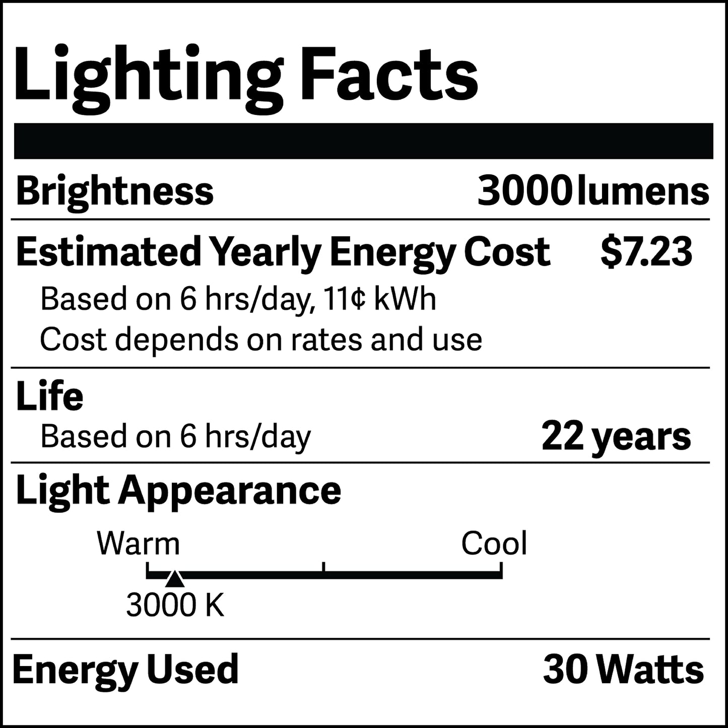 Rynx | Newhouse Lighting 30W Outdoor LED Wall Mount Floodlight, Weatherproof, Bronze Color