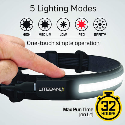 Rynx | Optimal Ventures Liteband Activ 520 Lumens Rechargeable Led Headlamp For Camping & Mechanics
