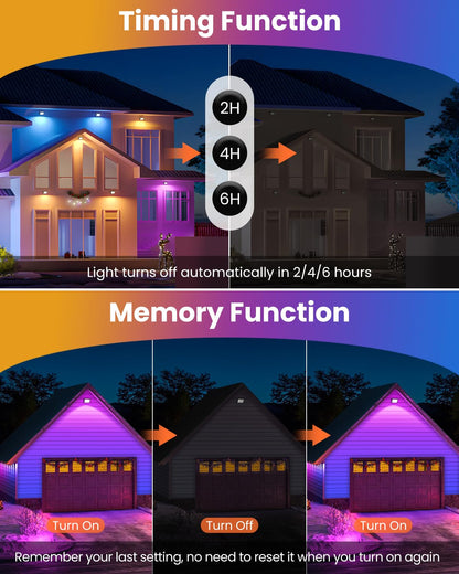 Rynx | Meikee 25W Rgb Led Floodlight - 2500Lm, Ip66 Waterproof, Dimmable, 4 Pack