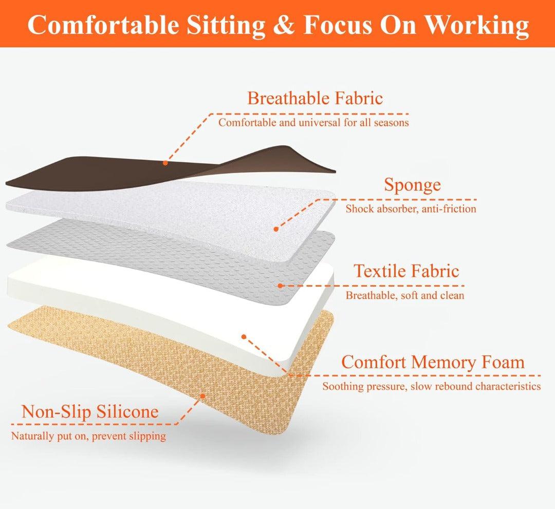 RYNX | Comfort Memory Foam Car Seat Cushion
