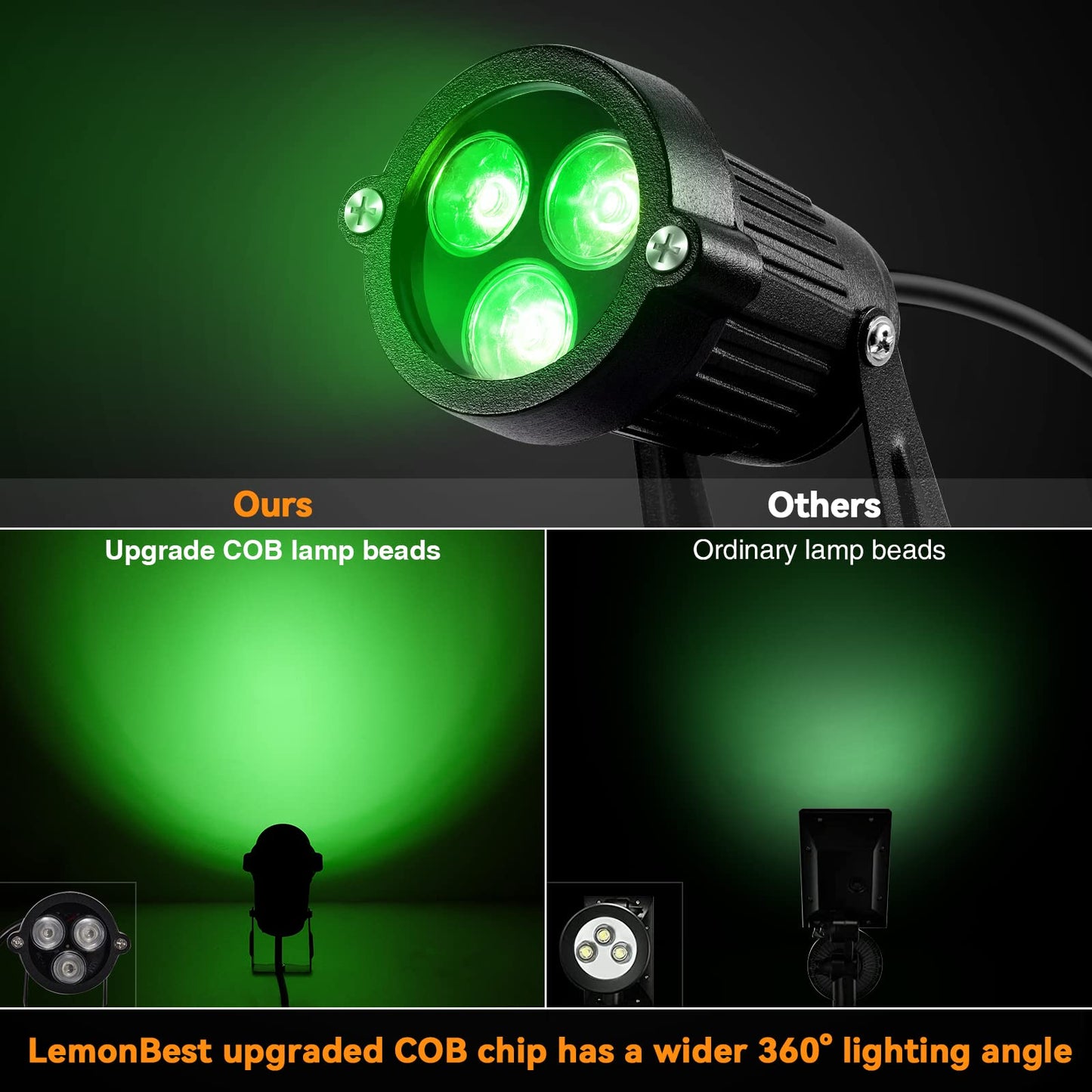 Rynx | Lemonbest® 2 Pack Outdoor Led Landscape Lights - Green Waterproof Garden Spotlights