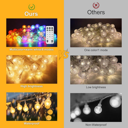 Rynx | Rxment 50Ft Multicolored & Warm White Floodlights, Expandable Crystal Ball For Indoor & Outdoor