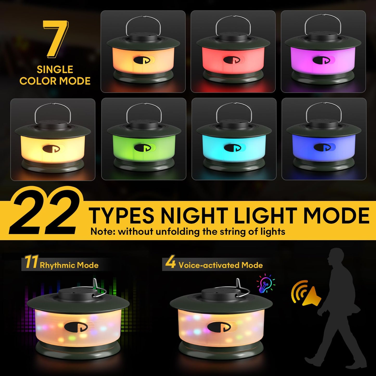 Rynx | Hokone Waterproof Camping Fairy Lights - 22 Modes, Rechargeable Led Usb Lights For Outdoor Use