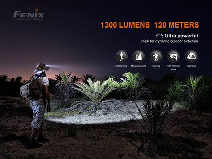 Rynx | Fenix Hm60R Headlamp, 1300 Lumen Usb-C Charging, Flood & Red Light, Organizer Included