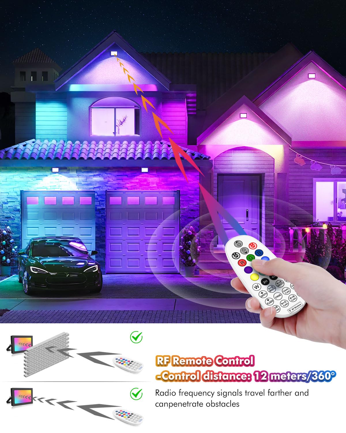 Rynx | Meikee 25W Rgb Led Floodlight - 2500Lm, Ip66 Waterproof, Dimmable, 4 Pack