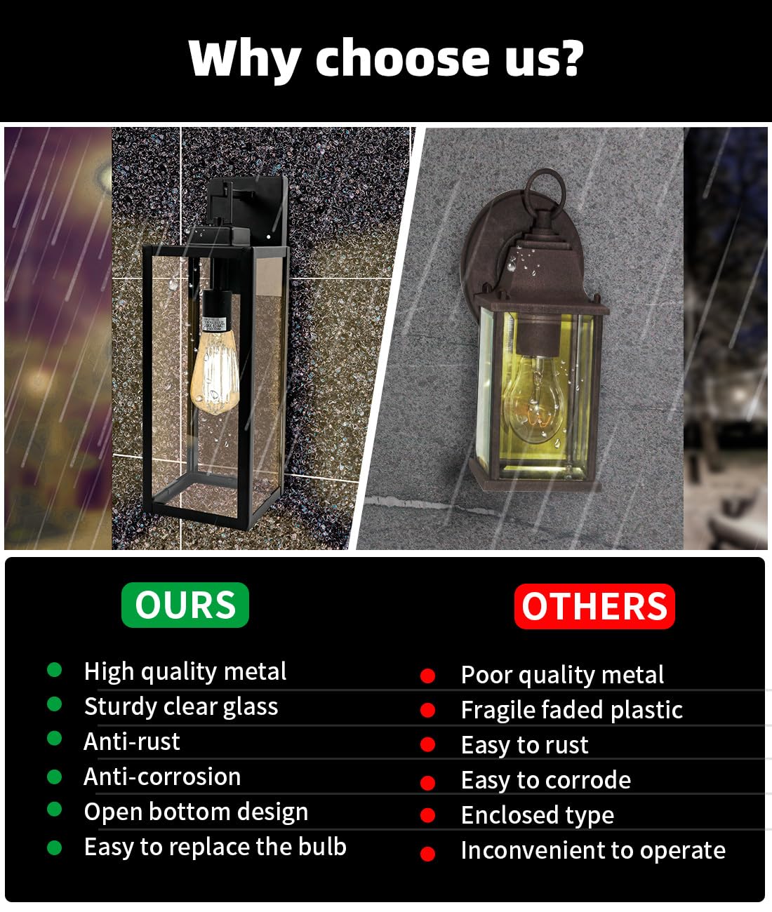 Rynx | Faymart Large Outdoor Wall Lamp, 18" Metal & Glass Light Fixture, E26 Socket, 1 Pack