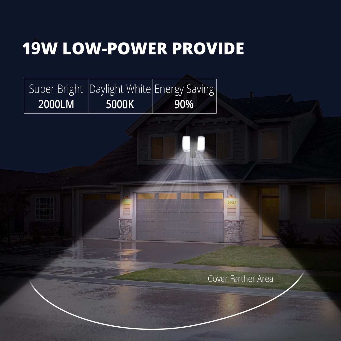 Rynx | Ume 19W LED Floodlight with Motion Sensor, 2000Lm, 5000K, IP65 Waterproof - Black