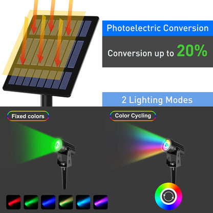 Rynx | T-Sun Rgb Color Changing Solar Spotlights - Led Waterproof Outdoor Security Wall Lights