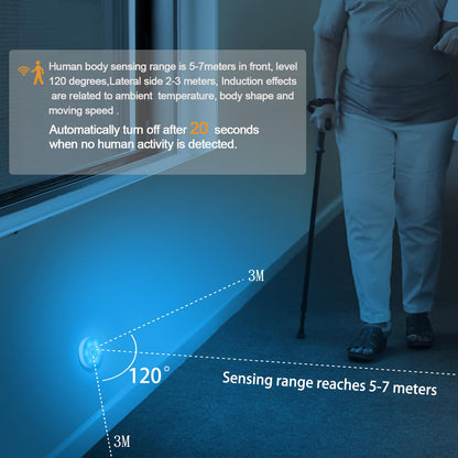 Rynx | Singhong Motion Sensor LED Night Light, USB Rechargeable, 8 Colors, 3 Modes, 2 Pack, White