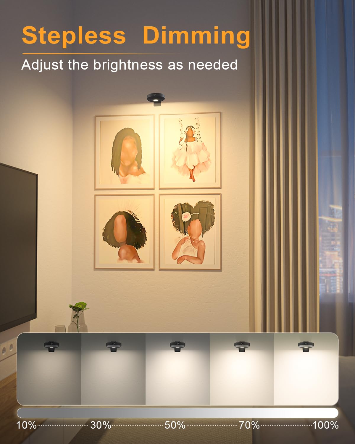 Rynx | Willed Wireless Rechargeable Picture Light with Remote Control, Dimmable Art Lighting, Magnetic Design