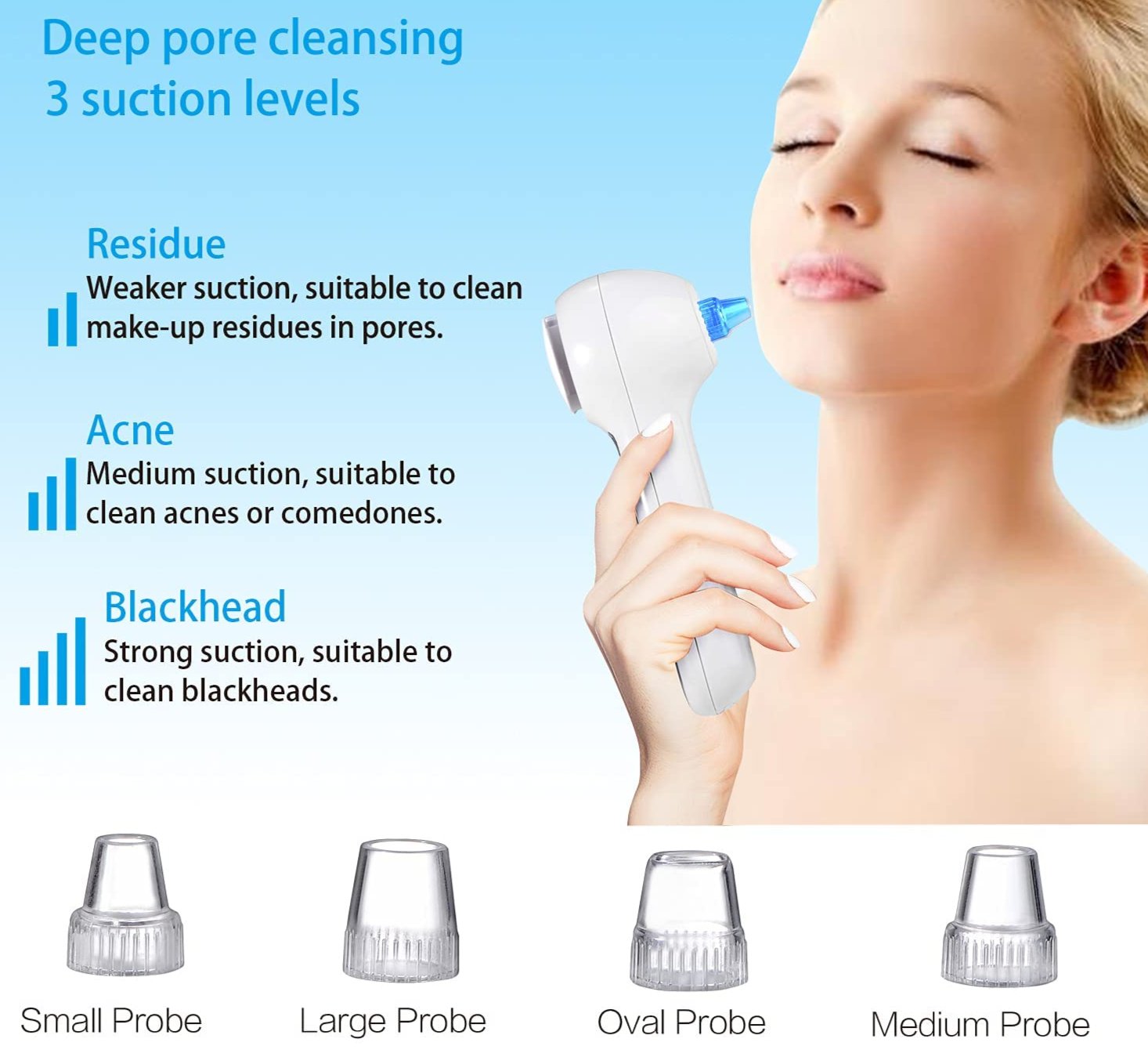 RYNX | 3-in-1 Sonic Face Cleanser