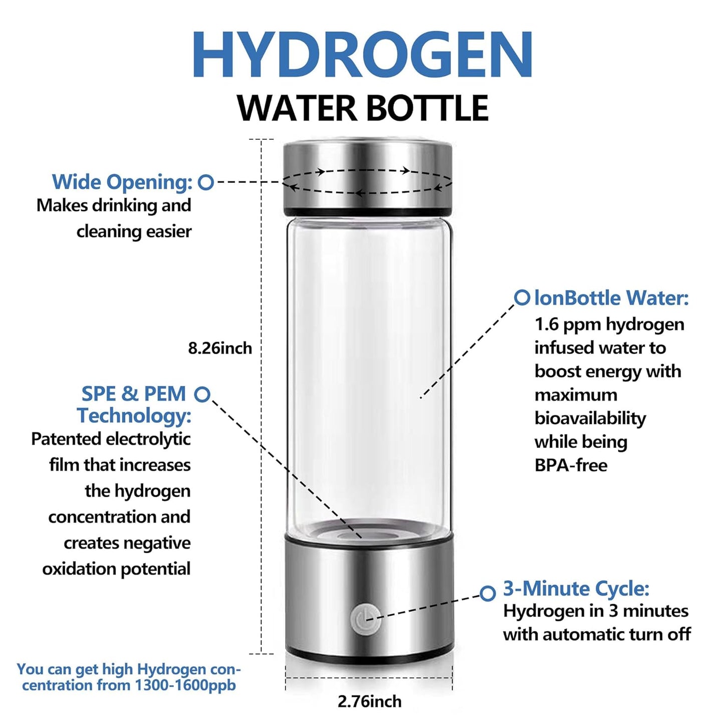 Rynx | Hydropro - Hydrogen/Water bottle