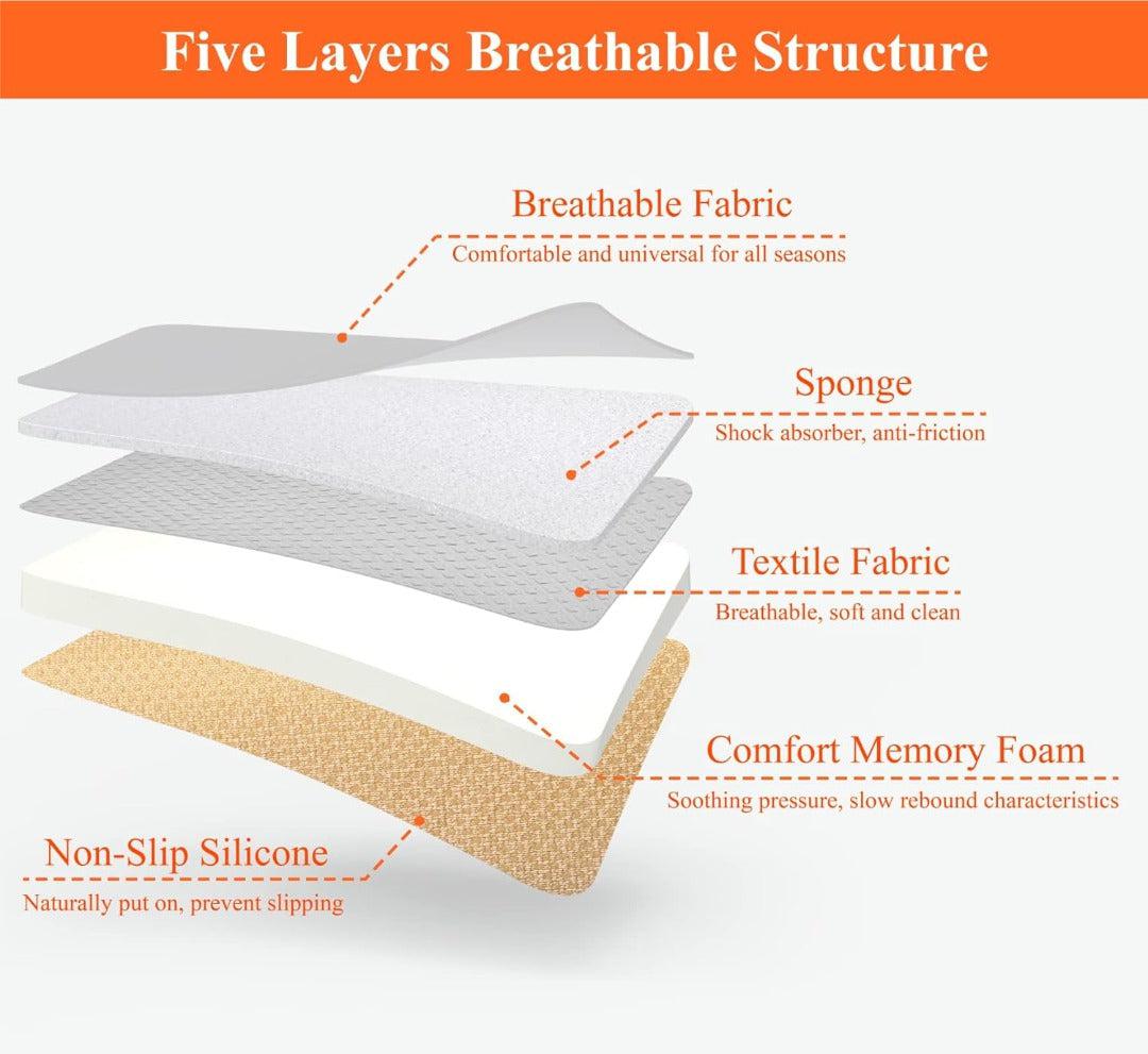 RYNX | Comfort Memory Foam Car Seat Cushion