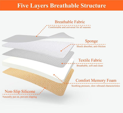 RYNX | Comfort Memory Foam Car Seat Cushion