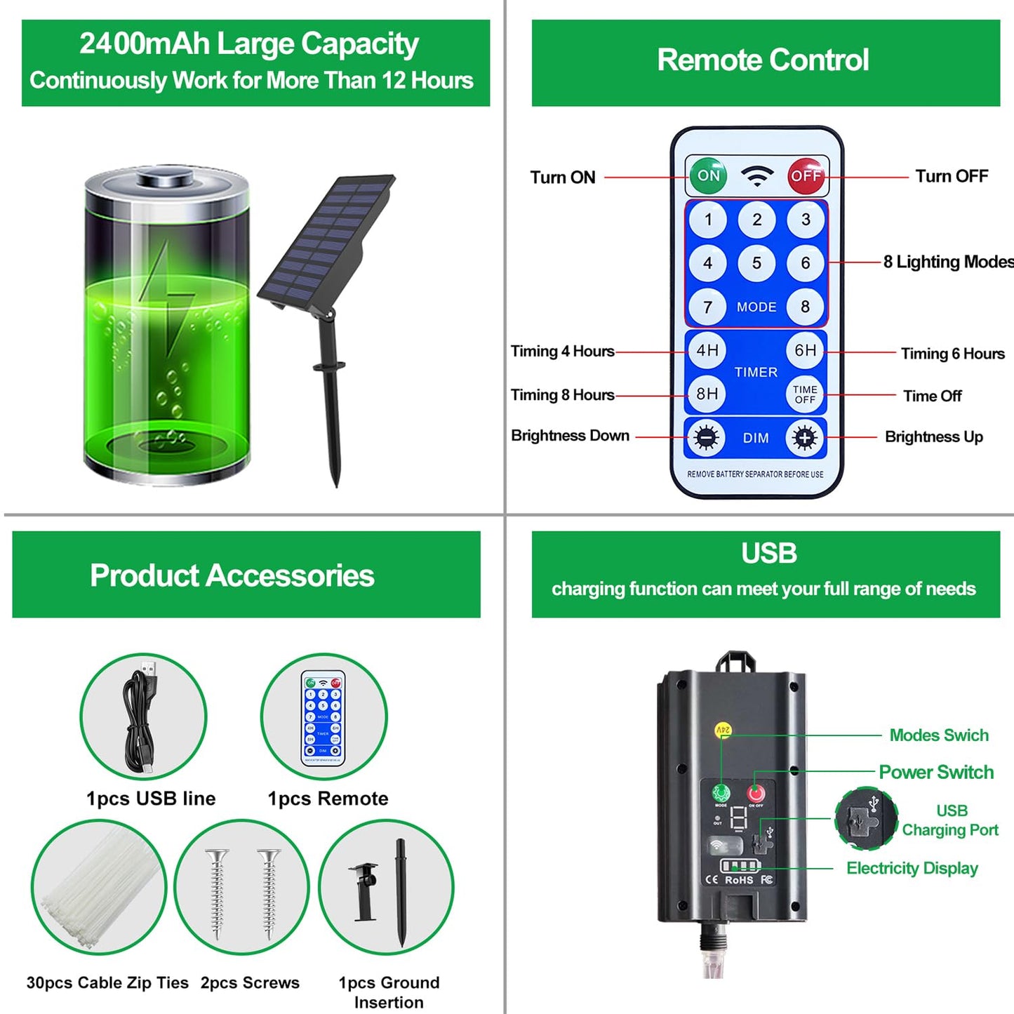 Rynx | Kushopfast 149Ft Soltau Light, 1500 Led Cold White, 8 Modes, Waterproof For Outdoor Indoor