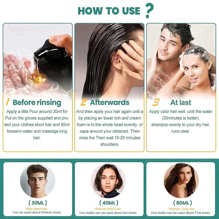 RYNX | Black Hair Dye Shampoo (Ayurvedic No Side Effect)