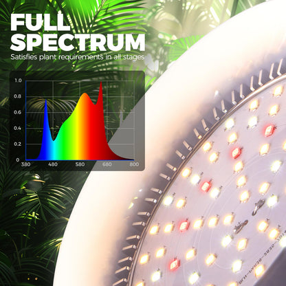 Rynx | Barrina 25W Full Spectrum Hanging Grow Light with Timer & 16.4Ft Cable for Indoor Plants