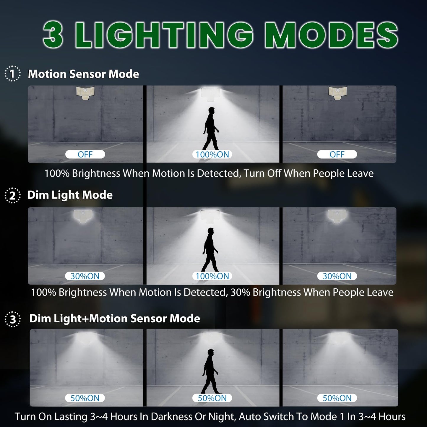 Rynx | Ameritop Solar Light Outdoor, 2 Pack, 189 Led, Motion Sensor, Ip65 Waterproof, 270° Lighting