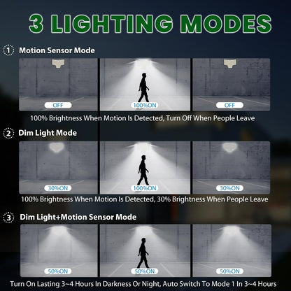 Rynx | Ameritop Solar Light Outdoor, 2 Pack, 189 Led, Motion Sensor, Ip65 Waterproof, 270° Lighting