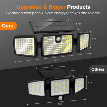 Rynx | Mihani Sollys Outdoor, 3 Head Motion Sensor, 2500Lm, 232 Leds, 2-Pack, Black