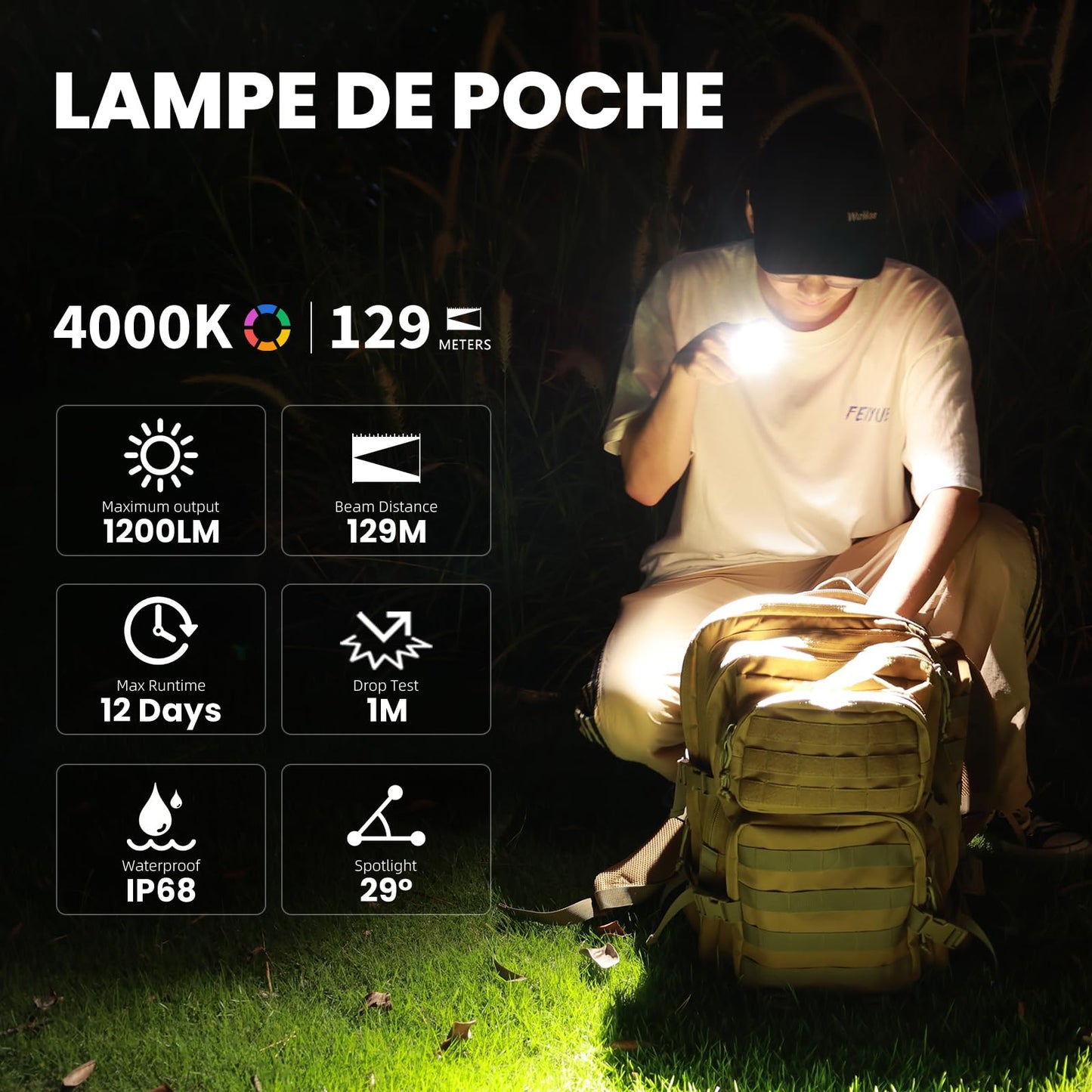Rynx | Wurkkos Hd10 Rechargeable Flashlight 1200 Lumen Right Angle, Ip68, Rgb User Interface, Orange 6000