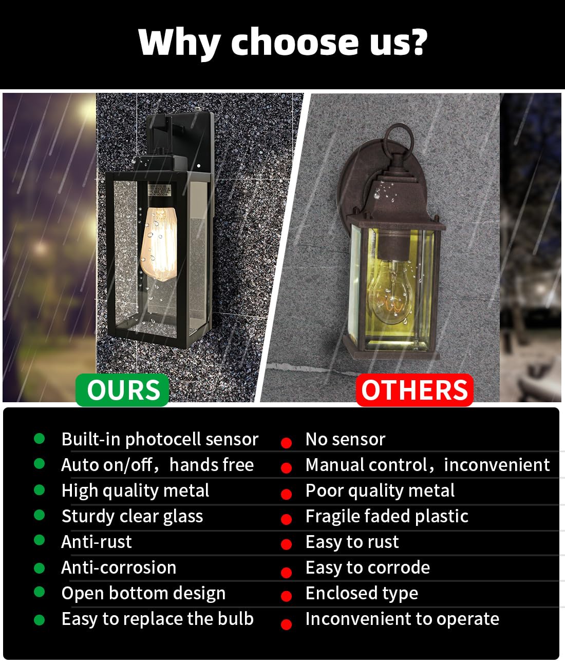 Rynx | Faymart 2 Pack Twilight To Dawn Waterproof Outdoor Wall Lanterns With Sensor, Modern Patio Lanterns