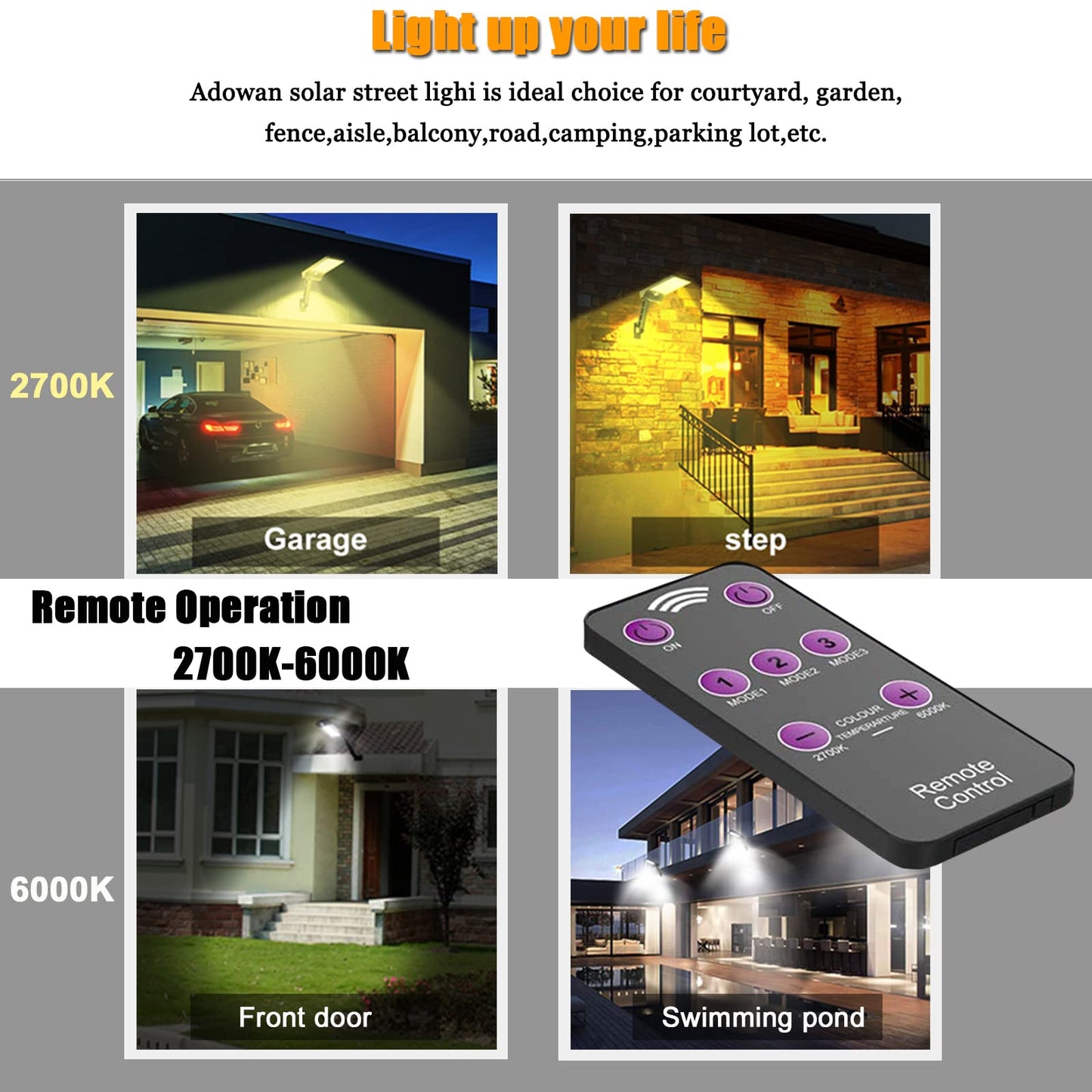 Rynx | Adowan LED Solar Outdoor Light, Motion Sensor, 3 Modes, Waterproof Security Light for Garden