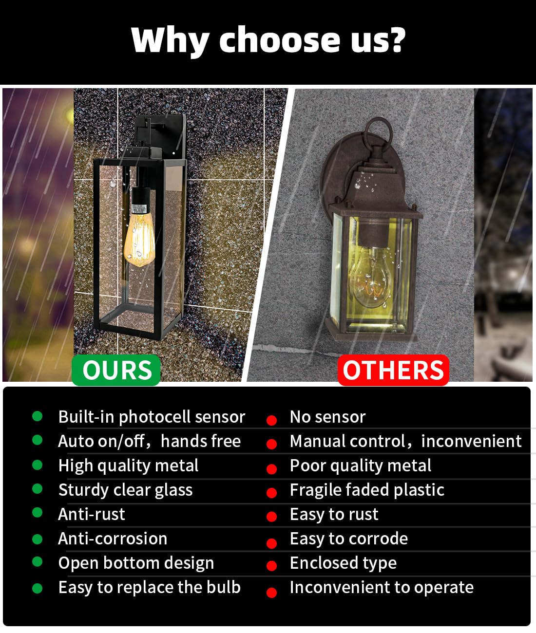 Rynx | Faymart Dusk To Dawn Outdoor Wall Lamp, 18" Candelabra With Sensor, Metal Glass Shade, 1 Pack