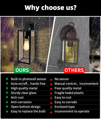 Rynx | Faymart Dusk To Dawn Outdoor Wall Lamp, 18" Candelabra With Sensor, Metal Glass Shade, 1 Pack