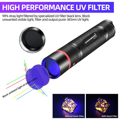 Rynx | Darkbeam 365Nm Uv Flashlight - Mini Blacklight Usb Rechargeable For Cat Urine Detection & Herding Resin