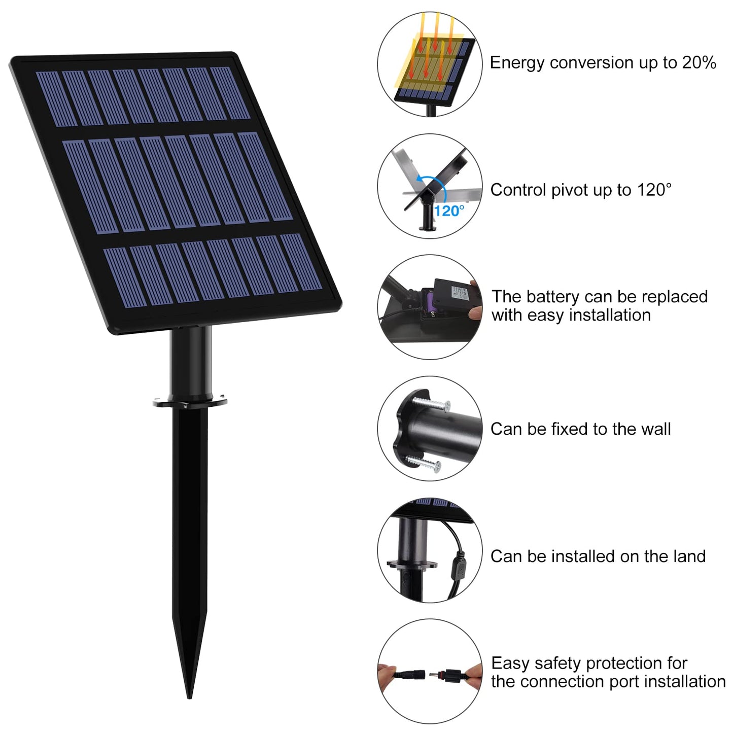 Rynx | T-Sun Rgb Color Changing Solar Spotlights - Led Waterproof Outdoor Security Wall Lights