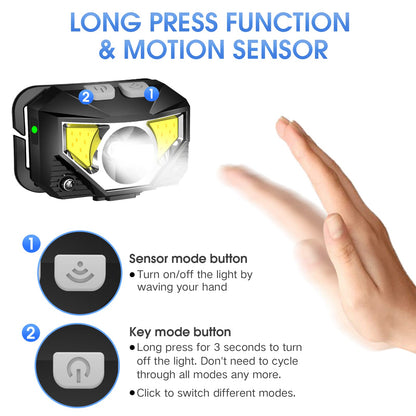 Rynx | Lhknl 4-Pack LED Rechargeable Headlamp, 1200 Lumen Waterproof Motion Sensor for Outdoor Activities