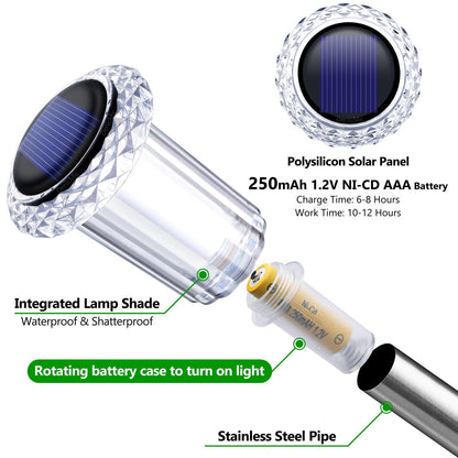 Rynx | Denicmic 6000K Sunbeam Light, Waterproof Acrylic, Stainless Steel, Cool White 10-Pack