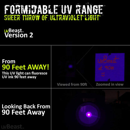 Rynx | Uvbeast V2 UV flashlight - 385-395Nm black light, high resolution, flood effect, anthracite gray