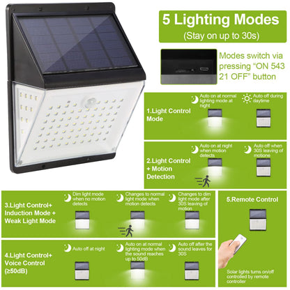Rynx | Kocaso 88 Leds Solar Wall Lamps with Motion Sensor, Ip65 Waterproof for Garden & Garage
