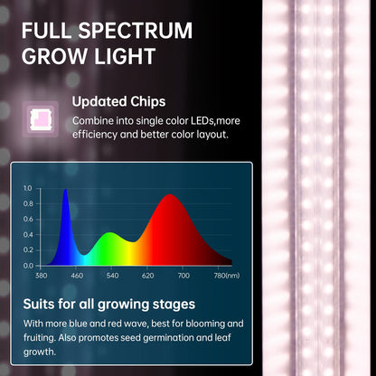 Rynx | Barrina 2Ft Full Spectrum Led Grow Light, 144W, V-shaped Reflector, 6-Pack For Indoor Plants