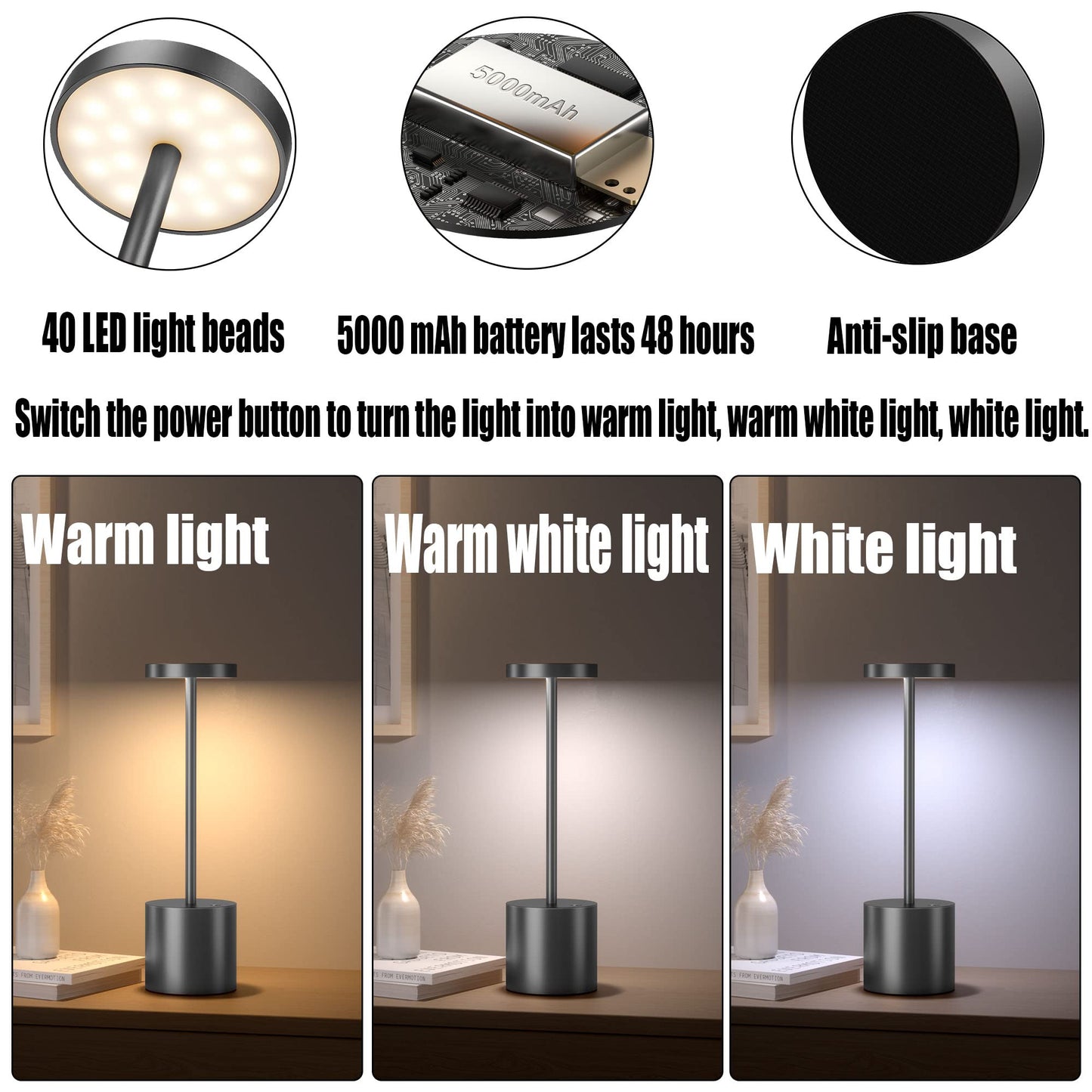 Rynx | Yiben 2Pack Wireless Table Lamp - Rechargeable Led, 5000Mah, 3 Brightness Levels, Gray