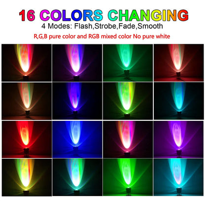 Rynx | Richsing Low Voltage Rgb Dimmable Led Spot Light, Ip67 Waterproof Landscape Light for Garden