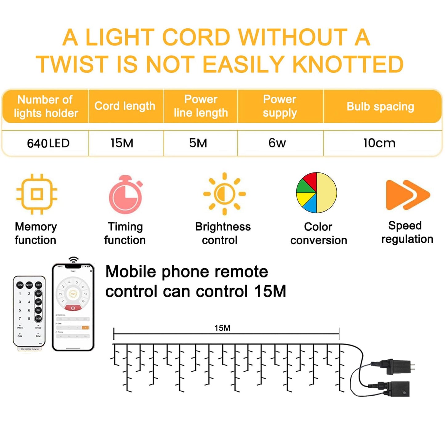 Rynx | Soshot 49Ft Christmas Light String - 640 Led, 8 Modes, Remote Control, Waterproof, Warm White to Multicolor