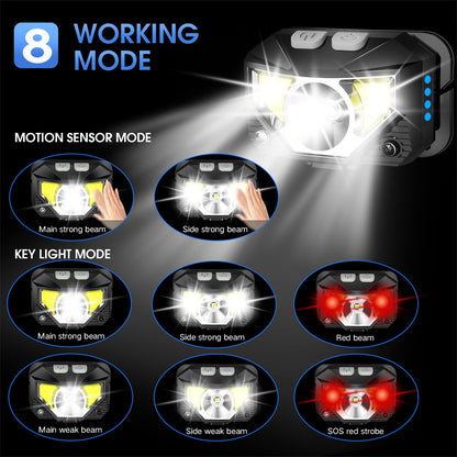 Rynx | Lhknl 4-Pack LED Rechargeable Headlamp, 1200 Lumen Waterproof Motion Sensor for Outdoor Activities