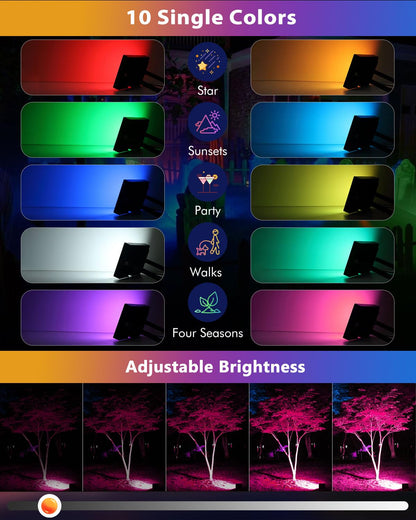 Rynx | Meikee 25W Rgb Led Floodlight - 2500Lm, Ip66 Waterproof, Dimmable, 4 Pack