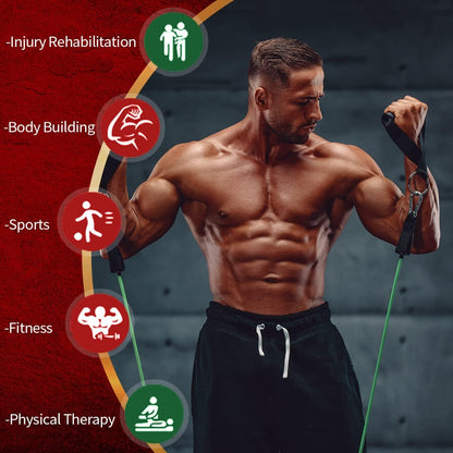 RYNX | Resistance bands with Durable Handles