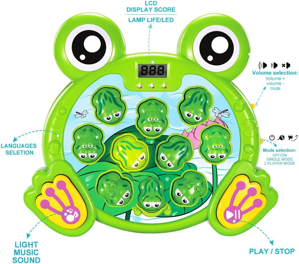 Rynx | Interactive Frog Game - Play, Learn - Develop Toddlers