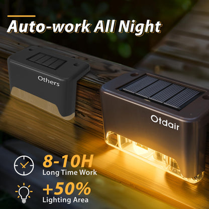 Rynx | Otdair 16 Solar Cell Deck Lights, Waterproof LED Stair & Fence Lights, Warm White Outdoor Lighting
