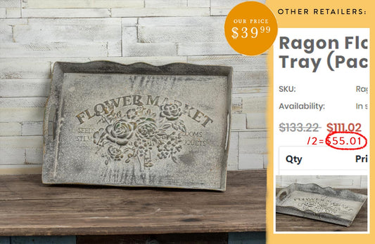 Rynx | Embossed Flower Market Wavy Edge Serving Plate