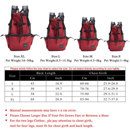Rynx | Dog Outdoor Backpack