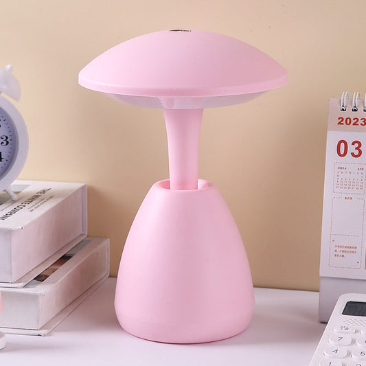 Rynx | Eye Protection Night Light